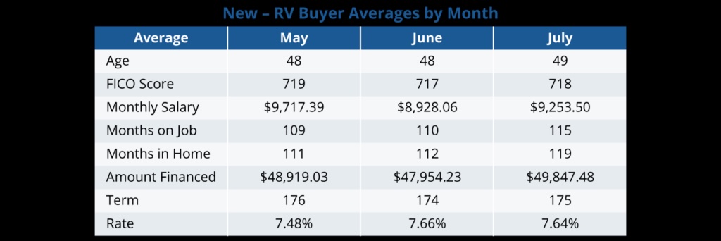 Auto Blog Post Stat (1)