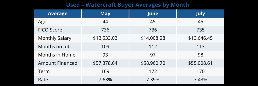 Auto Blog Post Stat (1)
