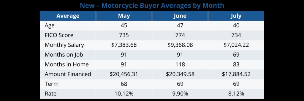 Auto Blog Post Stat (1)