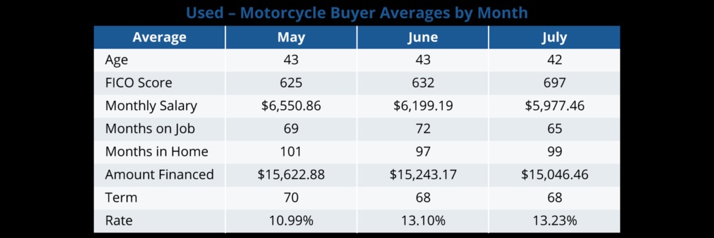 Auto Blog Post Stat (1)